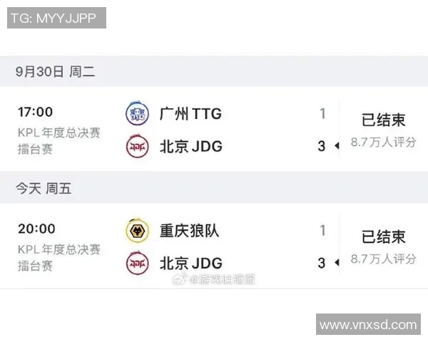 DOTA2团队协作排名新突破JDG战队再创佳绩引发热议 DOTA2团队协作排名新突破JDG战队再创佳绩引发热议