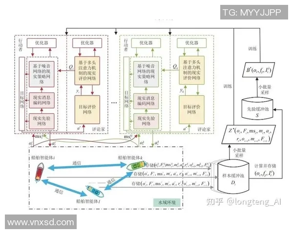 北京羽毛球队耐力训练探讨与提升策略的深度分析